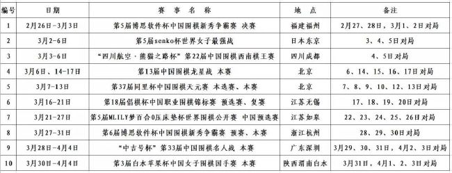 帕利尼亚速度快，擅长带球，可以踢后腰，给球队带来了稳定性。